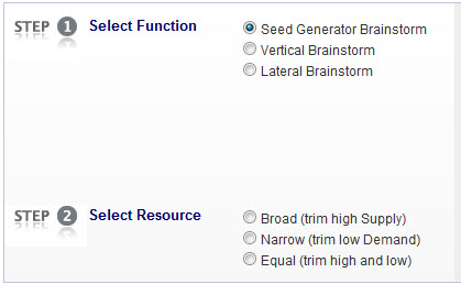 Site Build It Site Action Guide
